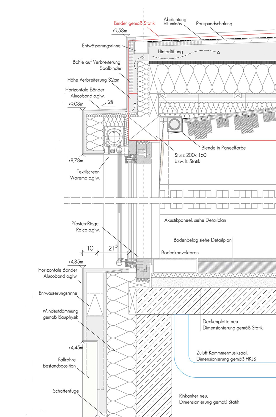 Vertikalschnitt durch die Anschlüsse alt/neu und neues Dach (© mamuth Architekten)